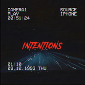 Intentions