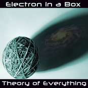 Electron In A Box