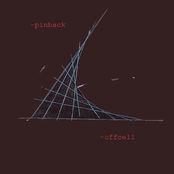 Offcell by Pinback