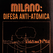 Milano: Difesa Anti-Atomica