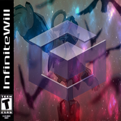 Indigo Gamecube