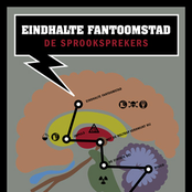 Eindhalte Fantoomstad
