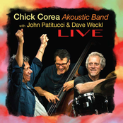 The Chick Corea Akoustic Band: Live