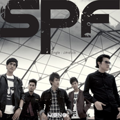 SPF: มีสิทธิ์อะไร