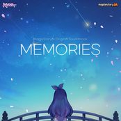 MapleStory M : Memories (Original Game Soundtrack)