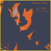 B.Y.O.B. (Burn Your Own Bosses) EP