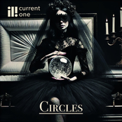 Circles