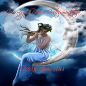 Journey of Divine Instrumentation