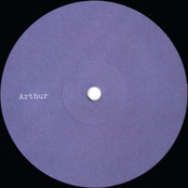 Shift Coordinate Points