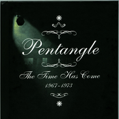 Christian The Lion by The Pentangle