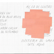 Histórias de uma vida (até aqui)