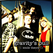 Smile Theory