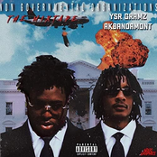 Non Governmental Organizations