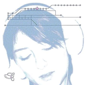 Viaje en Tren - Single