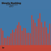 Slowly Rushing
