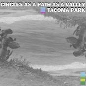 Circles As A Path As A Valley