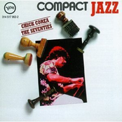 The Game Maker by Chick Corea