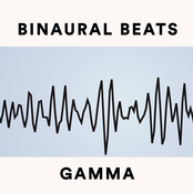 Binaural Beats Gamma