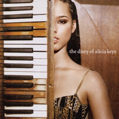 The Diary of Alicia Keys Album Picture