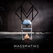 Independence (A Lack Of)