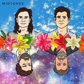 Midtones: In the Box