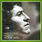 Preguntitas Sobre Dios by Víctor Jara