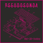 Ctrl + Alt + Destroy