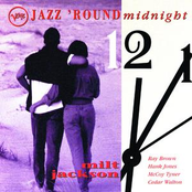 jazz 'round midnight