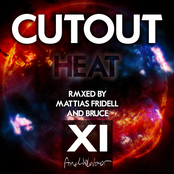 Cutout: Heat