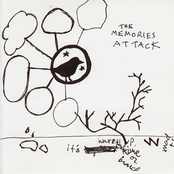 The Pattern by The Memories Attack