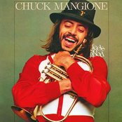 Hide & Seek (ready Or Not Here I Come) by Chuck Mangione