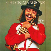 Maui-waui by Chuck Mangione