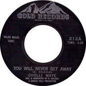 Treasure Chest Of Northern Soul