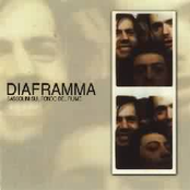 Specchio Delle Mie Brame by Diaframma