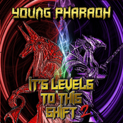 Its Levels to This Shift 2