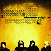 element eighty