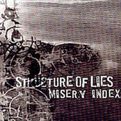 Structure of Lies & Misery Index split