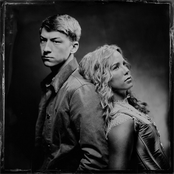 Fear In God - Single