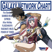 MUSIC SELECTION FROM GALAXY NETWORK CHART