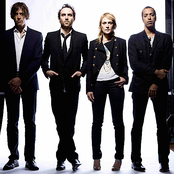 metric