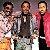 the gap band