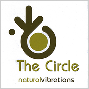 Natural Vibrations: The Circle