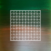 The Arcane & Paranormal Earth