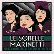 Non Sei Più La Mia Bambina by Le Sorelle Marinetti