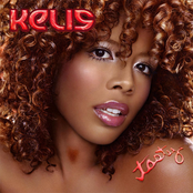 Keep It Down by Kelis