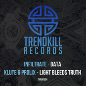 klute & prolix