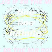 F/NE L/NE /NF/N/TE
