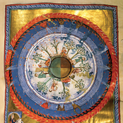 The Smoke of Atavistic Fires