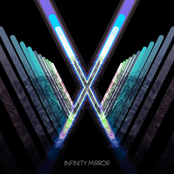 Infinity Mirror