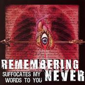 How Soon We Forget by Remembering Never